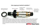 SERVICE UPGRADE ÉTANCHÉITÉ MOTEUR GEN4